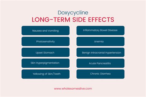 doxy celine|doxycycline side effects mayo clinic.